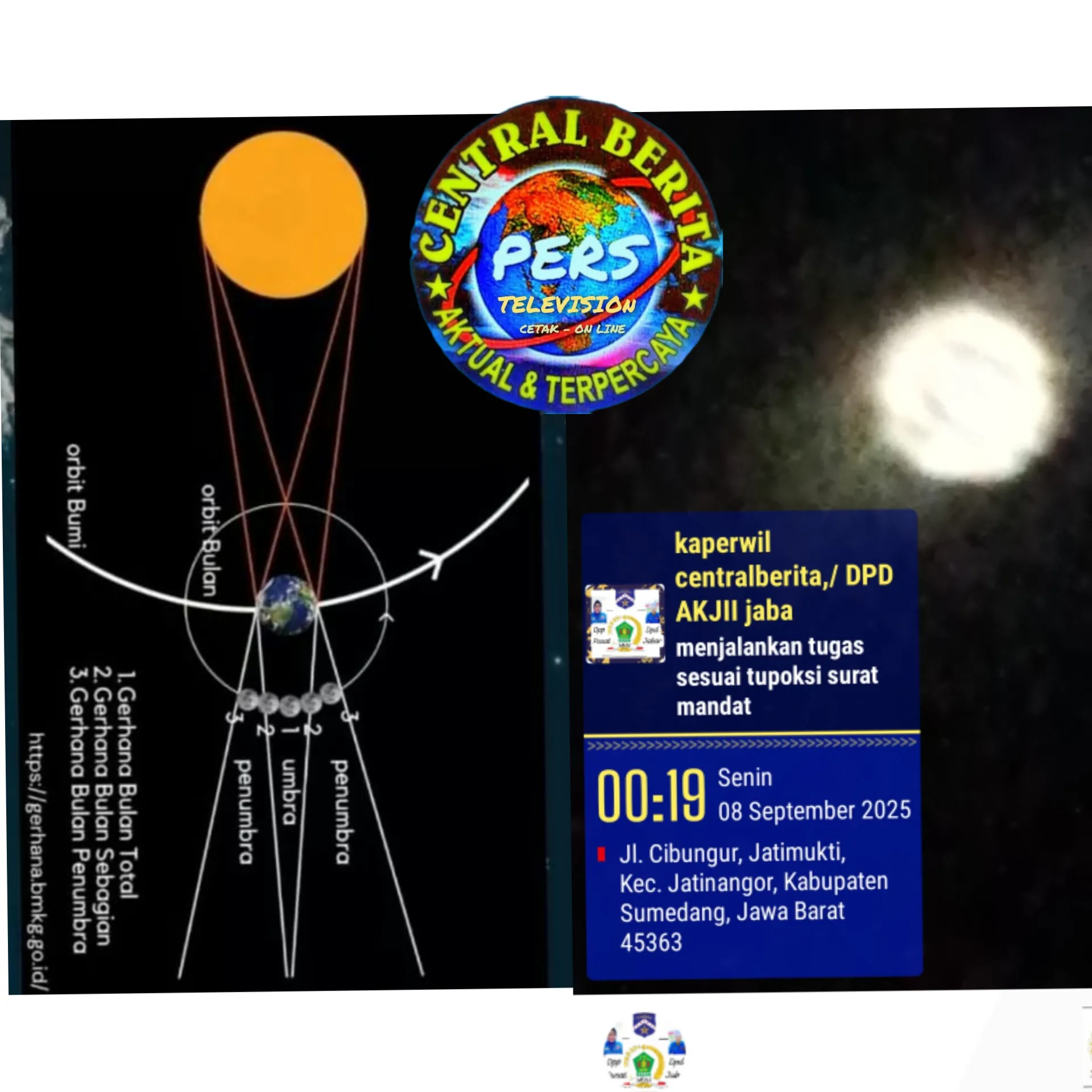 penomena gerhana bulan